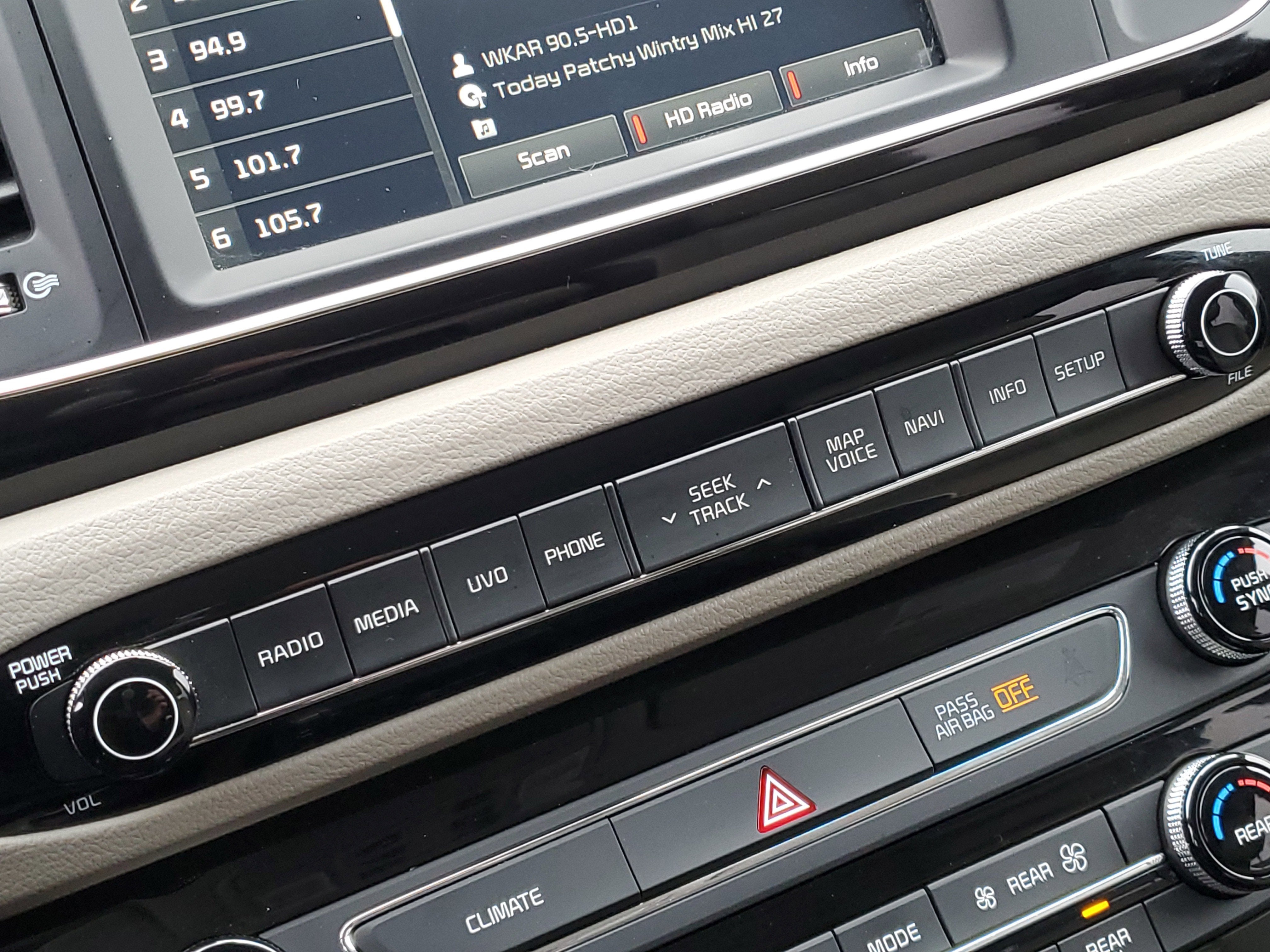 2017 Kia Sedona SX-L