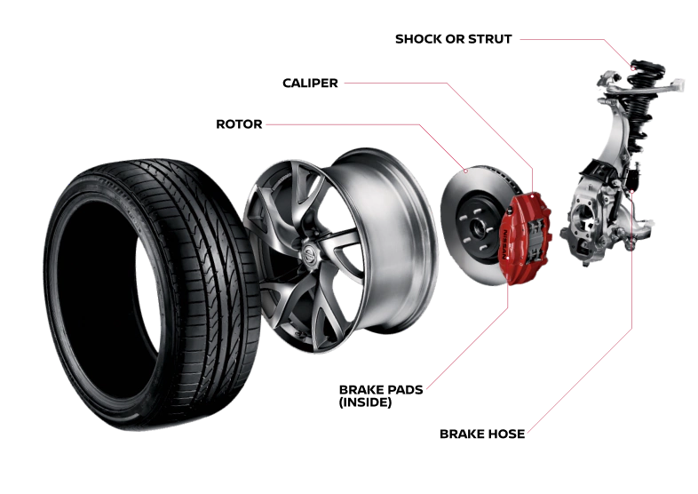 Brake details | Graff Nissan of Okemos in Okemos MI